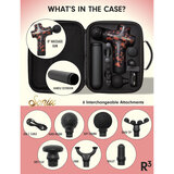 Description of what is in Sonix R3 Massage Gun case