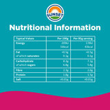 Nutritional Info