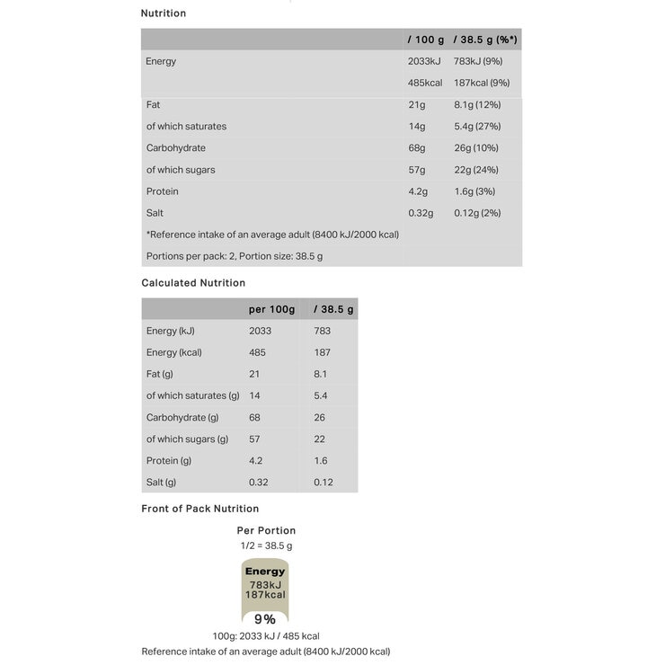 Nutritional Information