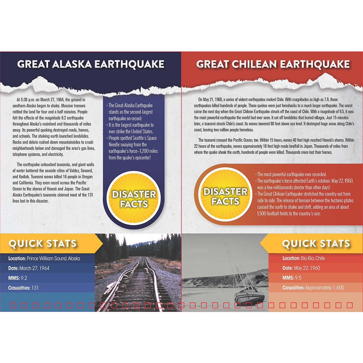 Discovery: Head-to-Head: Natural Disasters
