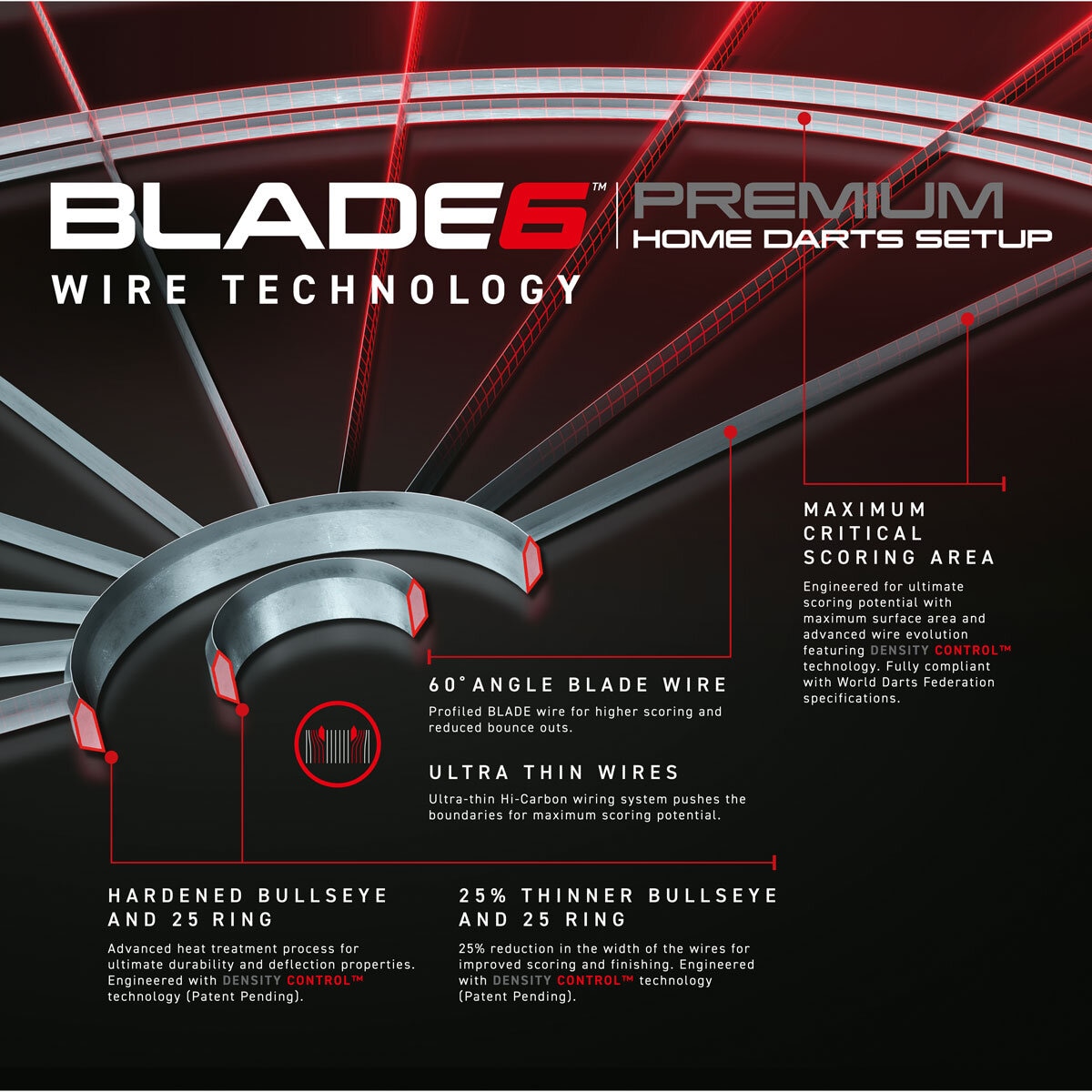 Winmau Blade 6 Dartboard with Darts & Oche Line