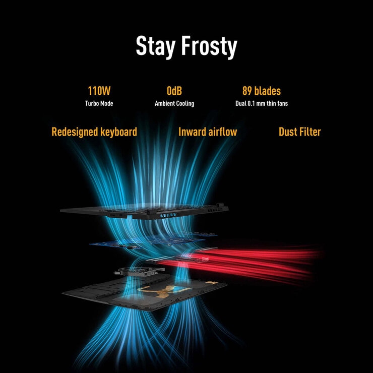 ASUS TUF, AMD Ryzen AI  7, 16GB RAM, 1TB SSD, NVIDIA GeForce RTX 5050, 14" Gaming Laptop, FA401KH-RG005W