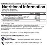 Nutritional Information Nutritional Information