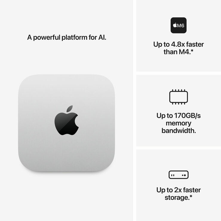 Buy mac mini M6 at costco.co.uk Buy mac mini M6 at costco.co.uk