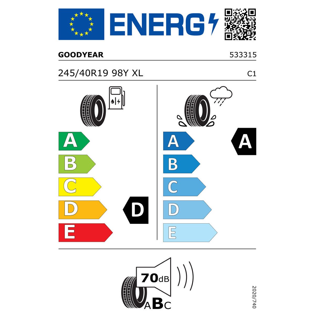 Tyre Label