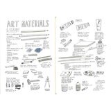 Materials