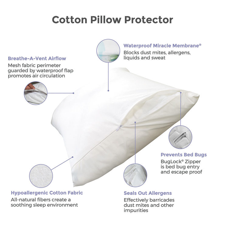 ProtectABed Cotton Pillow Protector, 2 Pack Costco UK