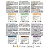 Nutritional Information