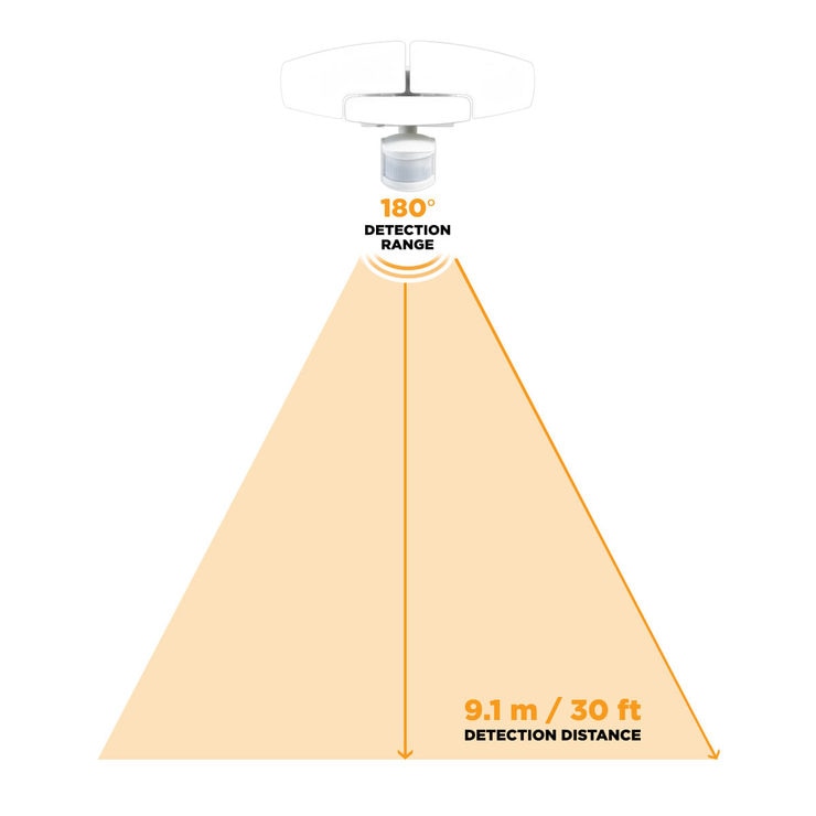 Sunforce 1500 Lumen LED Triple Head Solar Motion Activated Security