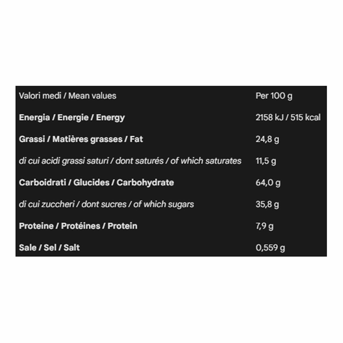 Nutritional info Nutritional info