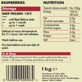 Back of pack of Hand Picked Raspberries