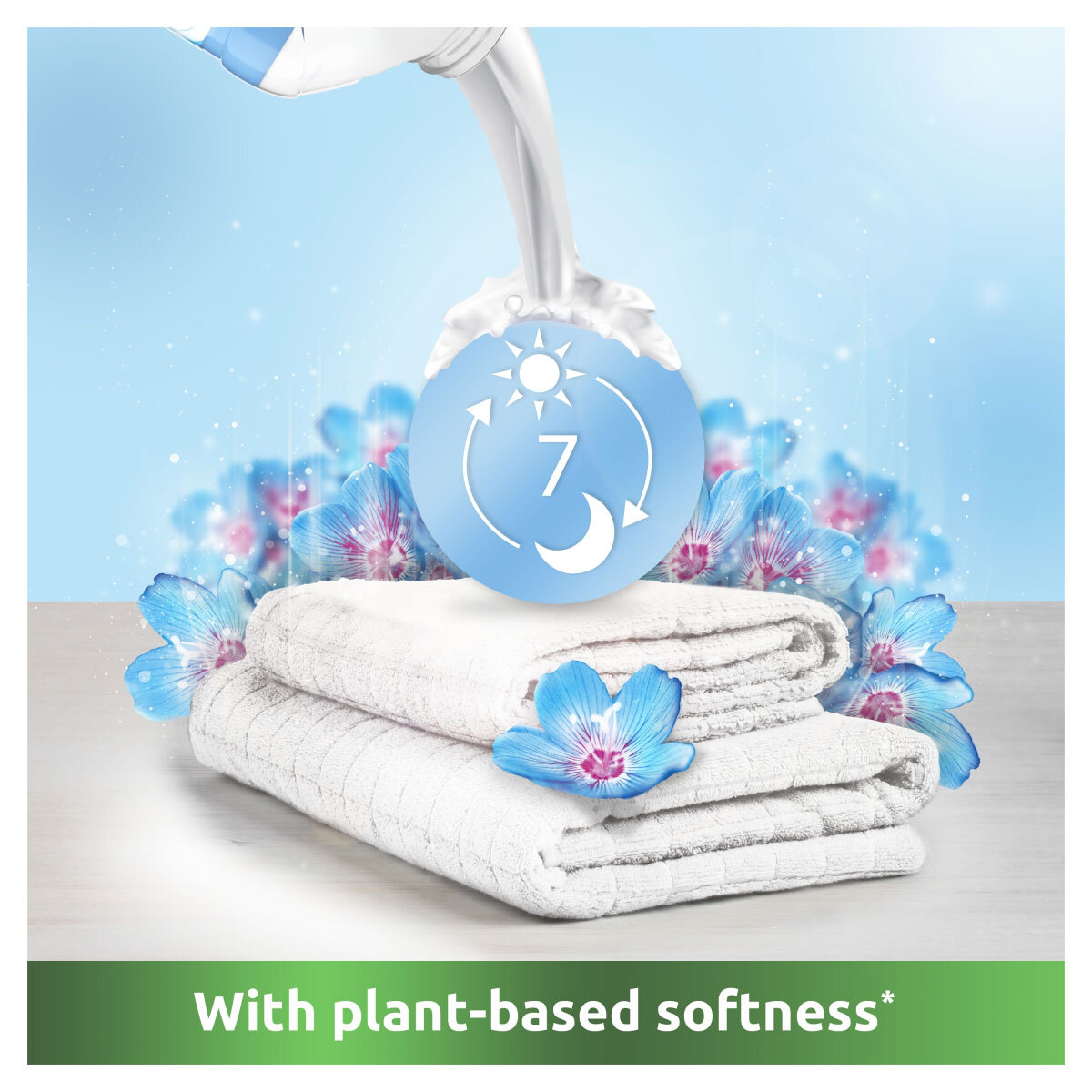 Plant Based Softness