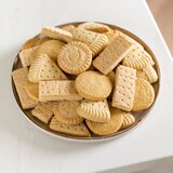 Plate of Shortbread