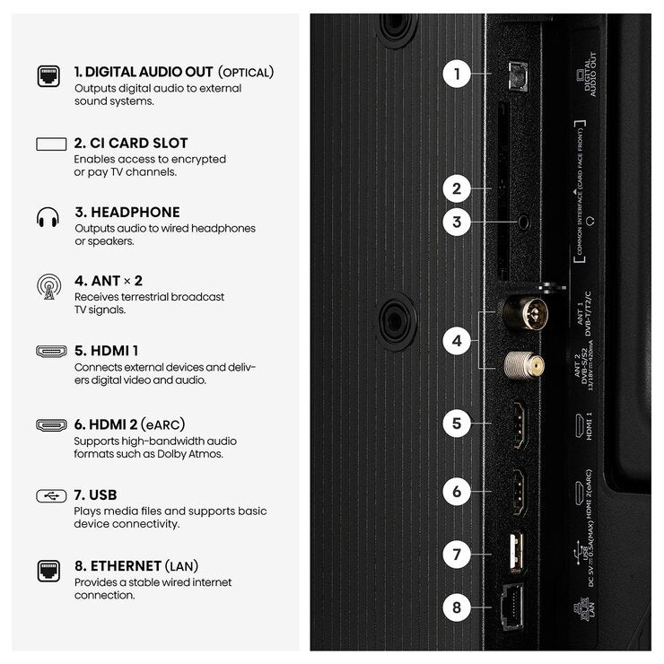 Buy Hisense 40E5STUK 40 Inch Full HD Smart TV at Costco.co.uk