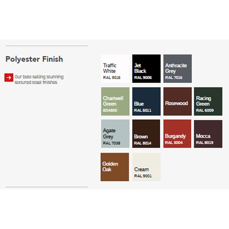 Cardale Black Electric Roller Door 77mm up to 5 metres width