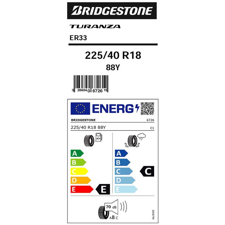 Tyre Label Tyre Label