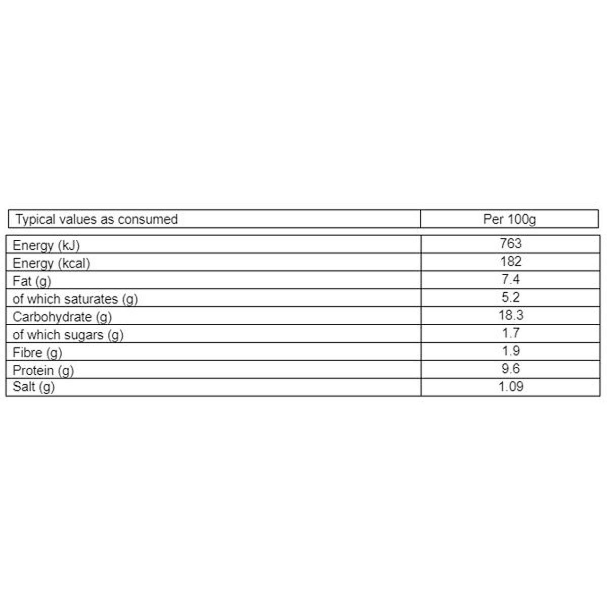 Nutritional Information