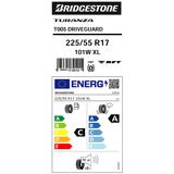 Tyre Label