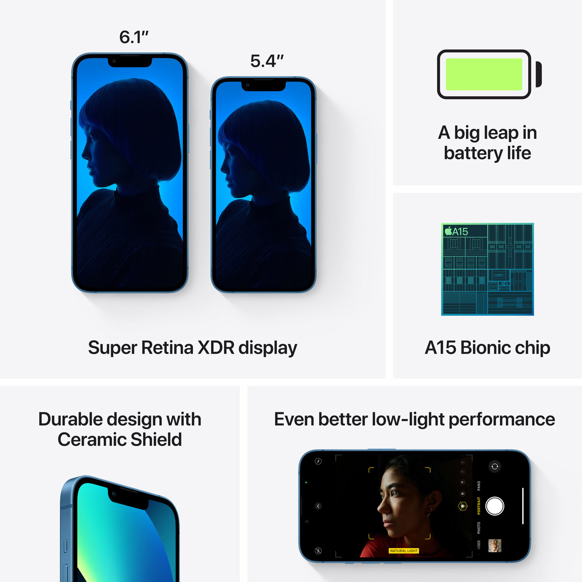 Buy Apple iPhone 13 mini 128GB Sim Free Mobile Phone in Blue, MLK43B/A at costco.co.uk