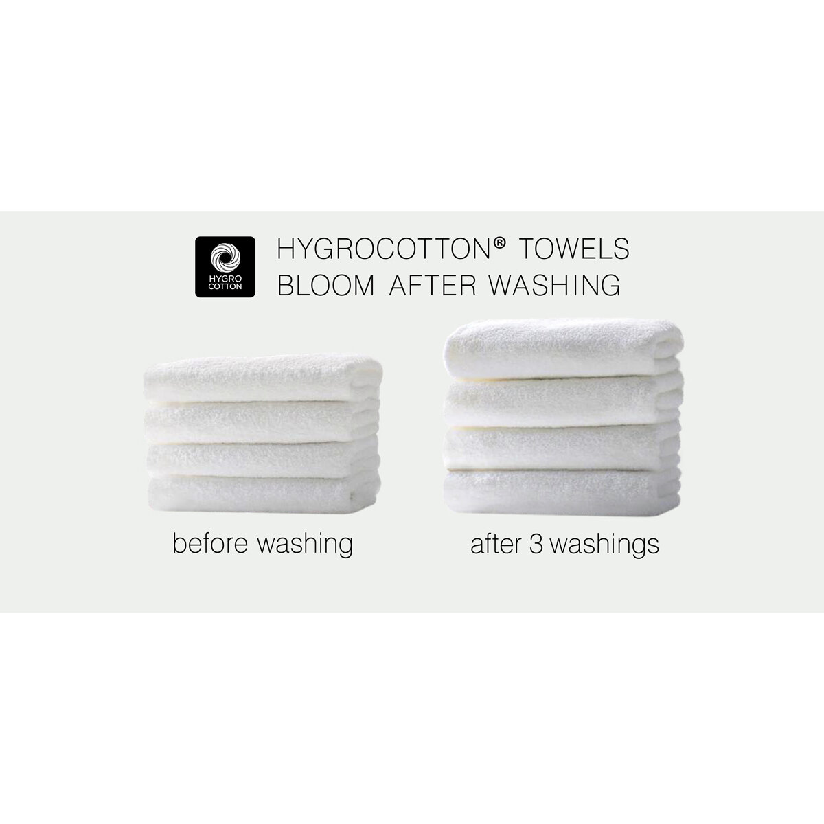 Grandeur 100% Hygro Cotton Hand Towel, Grey 2 Pack