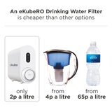 eKUBE Reverse Osmosis (RO) Drinking Water System & 3-Way Gemini Tap