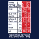 nutritional panel for orange