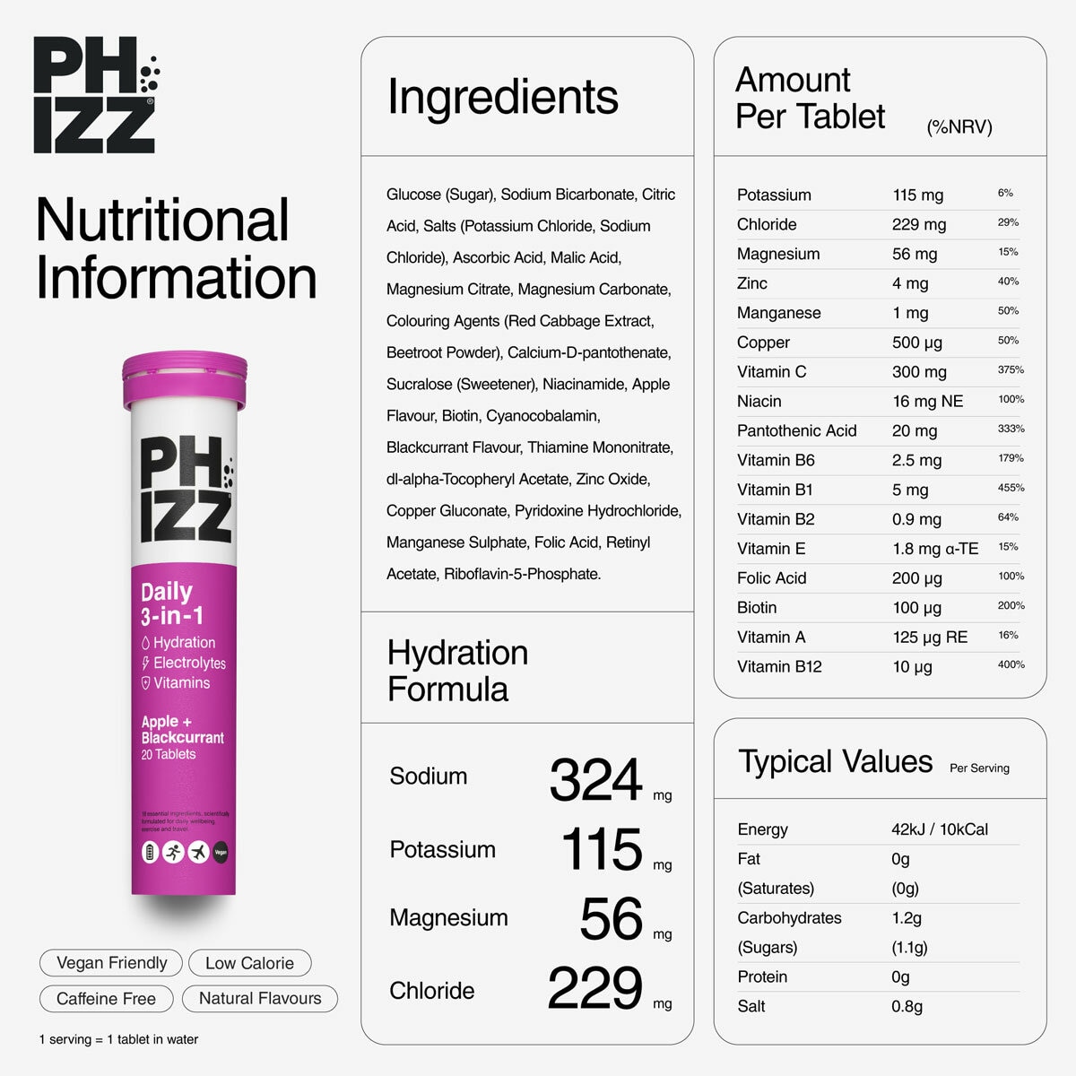 information on Phizz effervescent electrolytes in apple and black currant information on Phizz effervescent electrolytes in apple and black currant