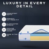 Snuggledown Luxury Memory Foam & Gel Mattress Topper in 2 Sizes