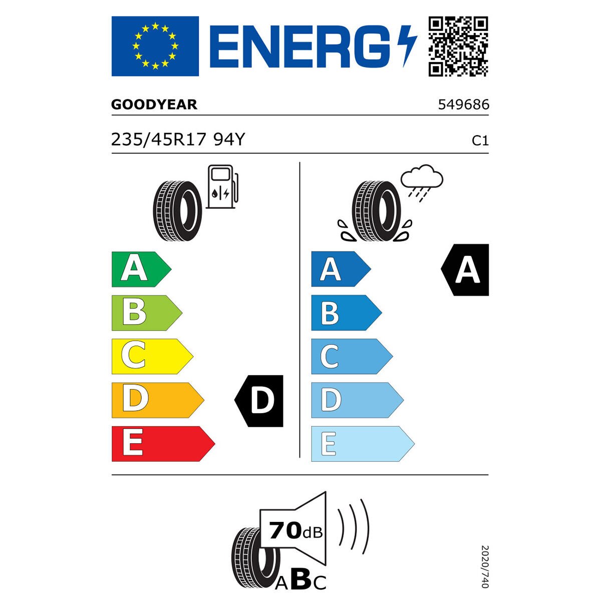 Tyre Label