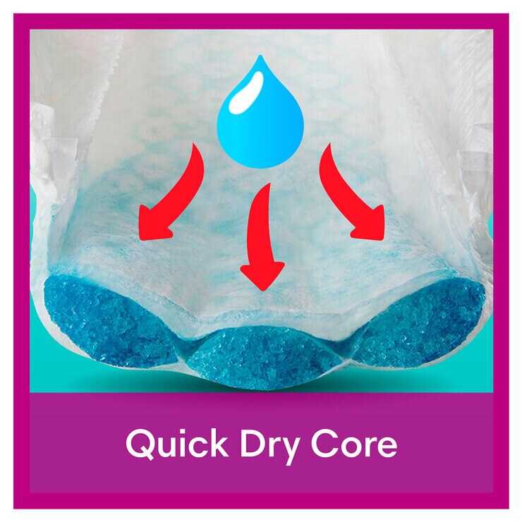 Nappy has Quick Dry Core Nappy has Quick Dry Core