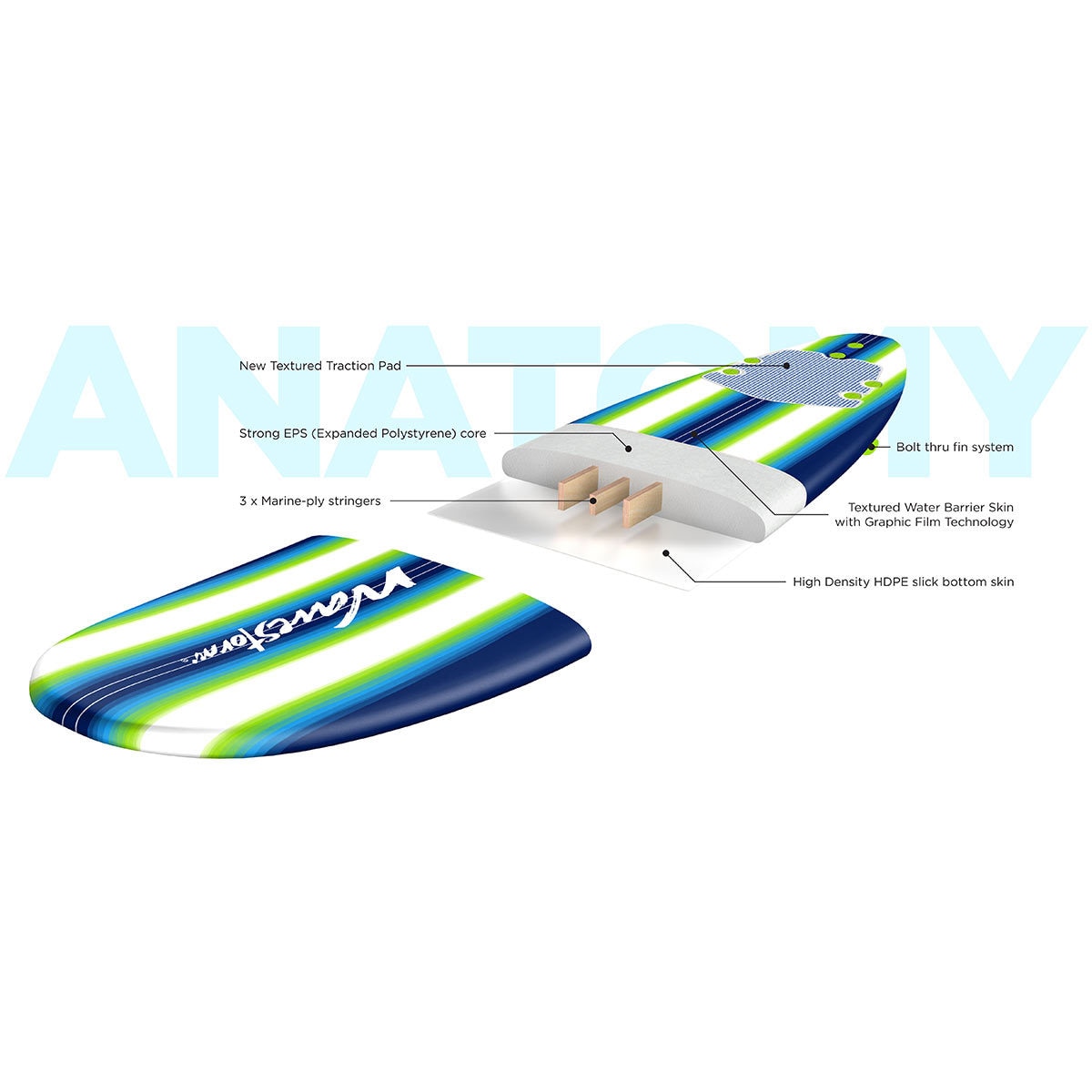 Wavestorm™ 8ft Classic Surfboard in White and Blue