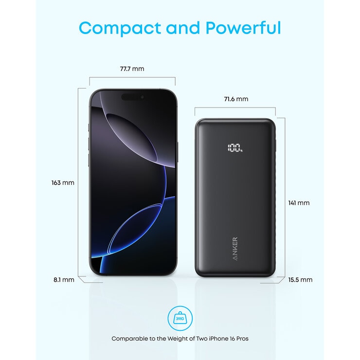 Anker Zolo 10,000mAh Power Bank with Built-in USB-C Cable and Anker Zolo 20,000mAh Power Bank with Built-in USB-C Cable