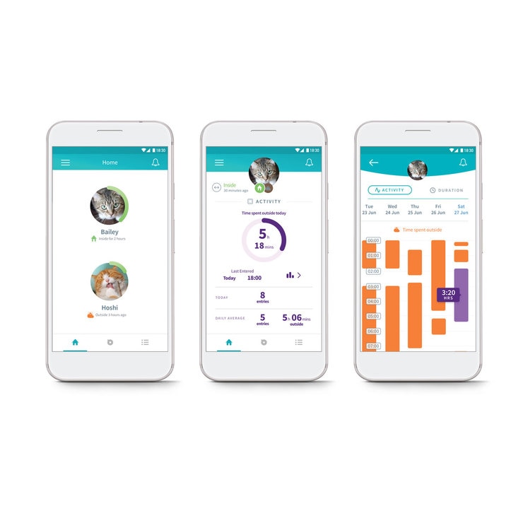 SureFlap Microchip Cat Flap Connect and Hub Costco UK