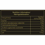 Ingredients Information