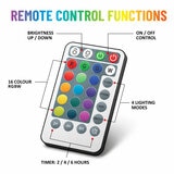 LED Solar Glowing Stones (4 pack) LED Solar Glowing Stones (4 pack)