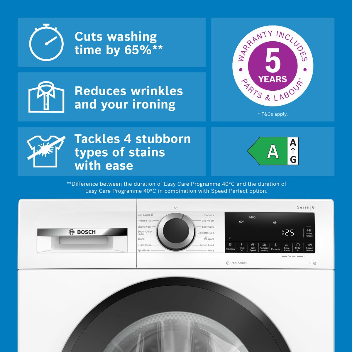 Bosch WGG24400GB Series 6, 9kg, 1400rpm Washing Machine, A Rated in White