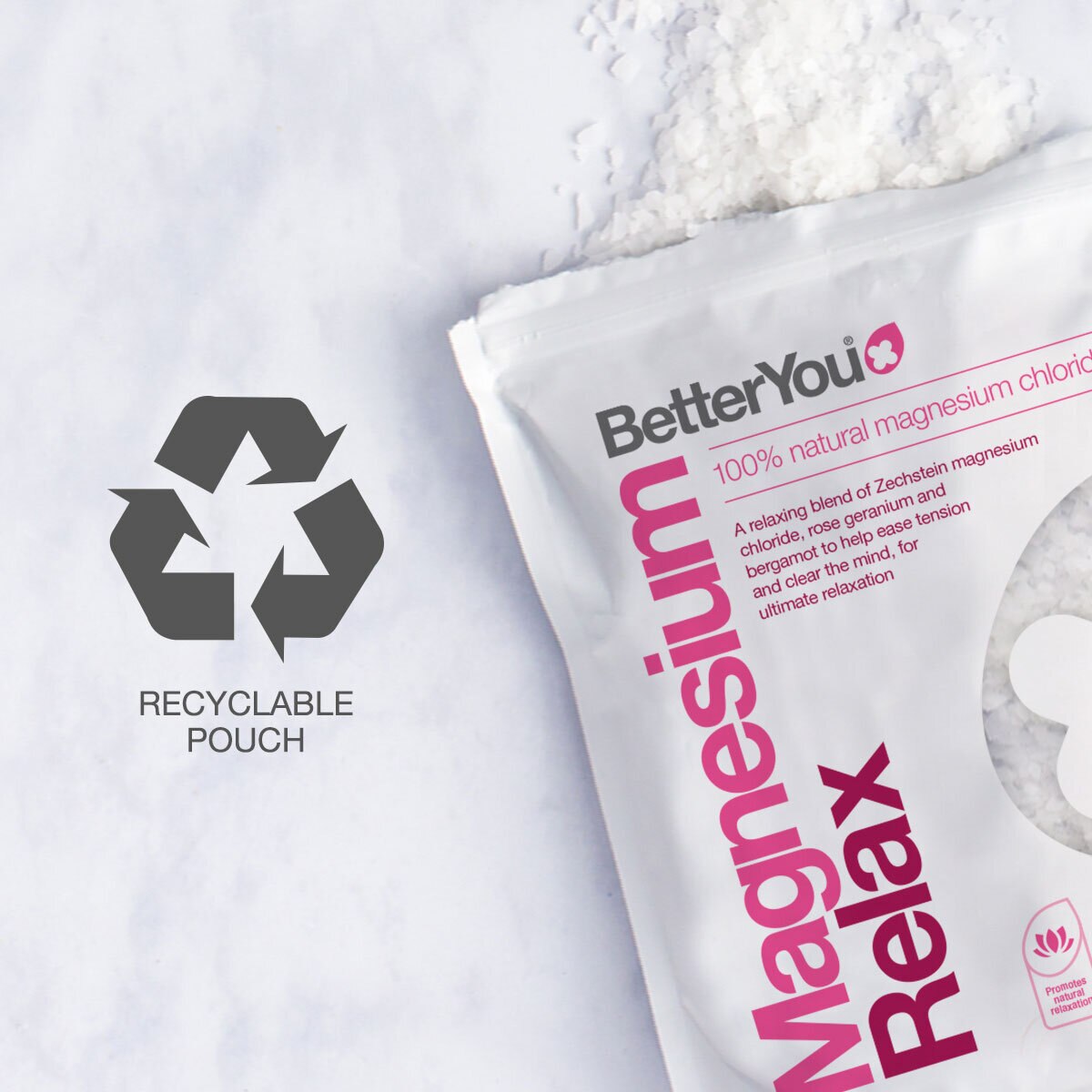 Recyclable Pouch