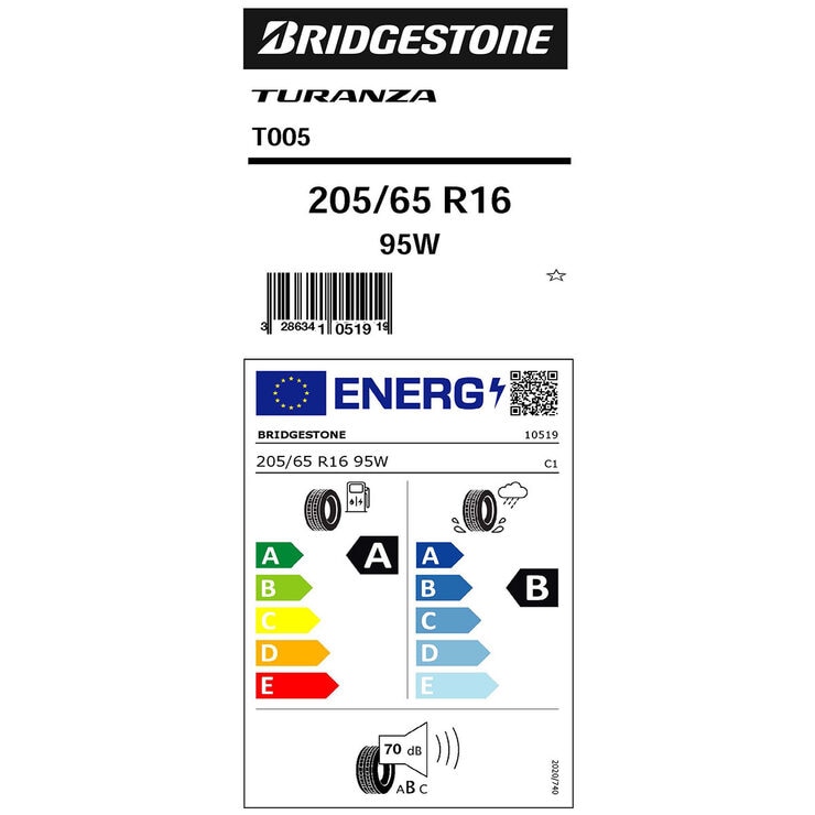 Tyre Label Tyre Label