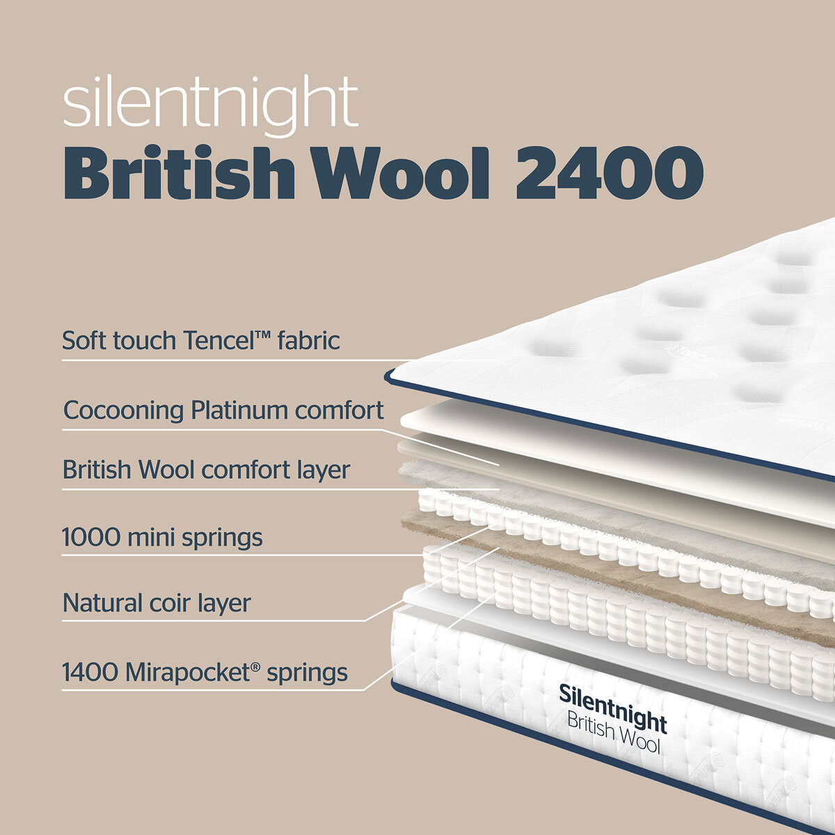 Silentnight British Wool 2400 Pocket Mattress & Slate Grey Full Ottoman Divan in 3 Sizes