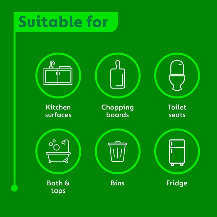 Suitable for Many Surfaces