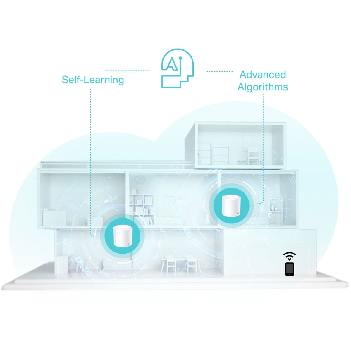 TP-LINK DECO X50 (4-PACK) WIFI 6 DUAL-BAND AX3000 WHOLE HOME MESH SYSTEM WITH AI DRIVEN MESH at costco.co.uk