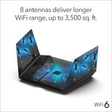 Netgear RAX120 Nighthawk graphics