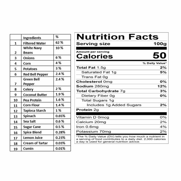 Ingredients and nutritional information