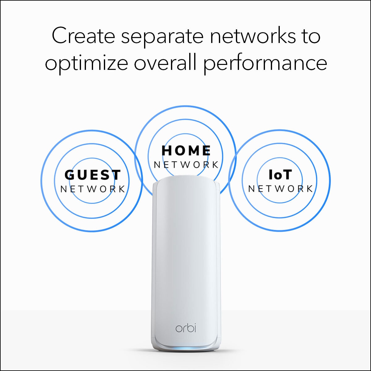 Netgear Orbi Whole Home System, Wifi 7 + 2 Satellite, Tri-Band, 6GHz, RBE773-100EUS