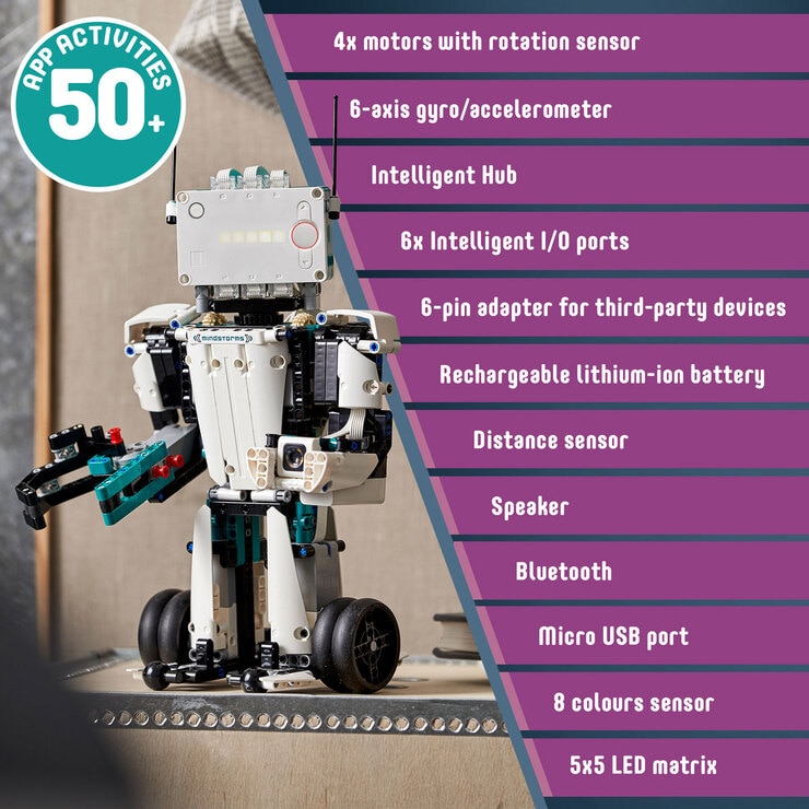 Lego minstorms kit image Lego minstorms kit image