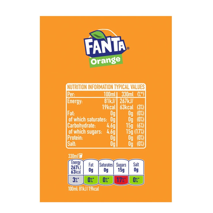 Nutritional inforation on orange background