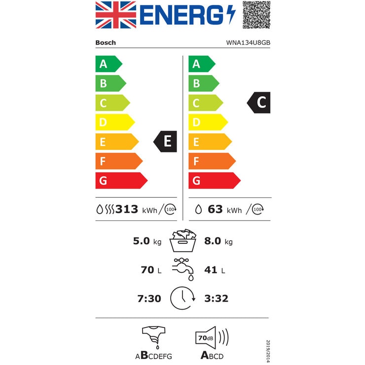 Energy label Energy label