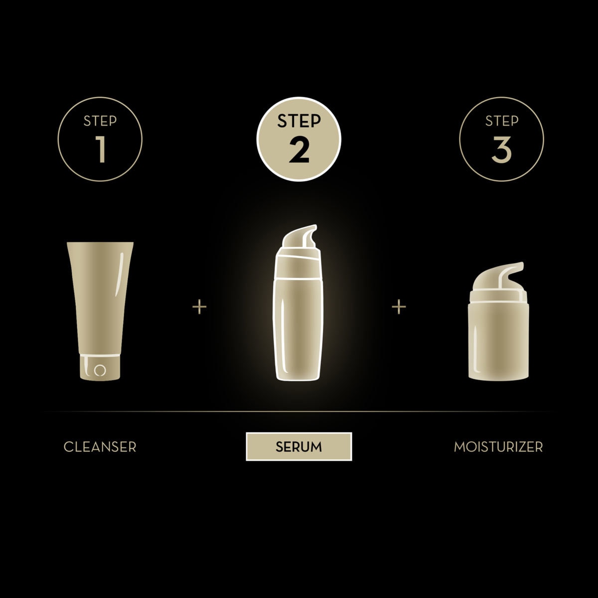 Olay Regenerist Advanced Anti-Ageing 3 Point Super Firming Serum, 50ml