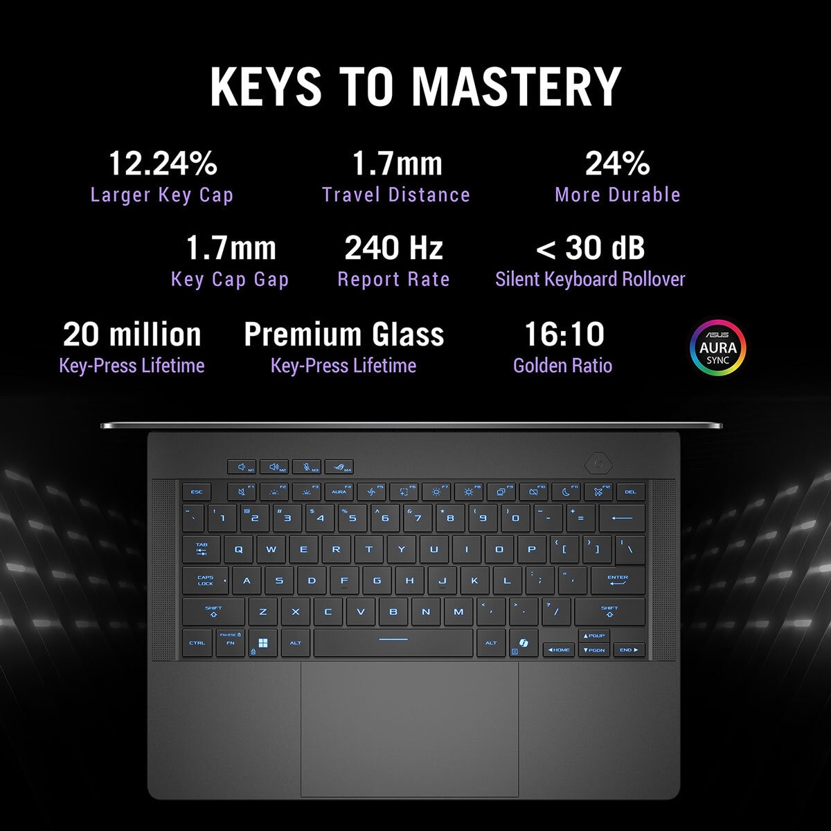 ASUS ROG Zephyrus, AMD Ryzen 9, 32GB RAM, 1TB SSD, NVIDIA GeForce RTX 5070, 14 Inch Gaming Laptop, GA403UP-QS005W