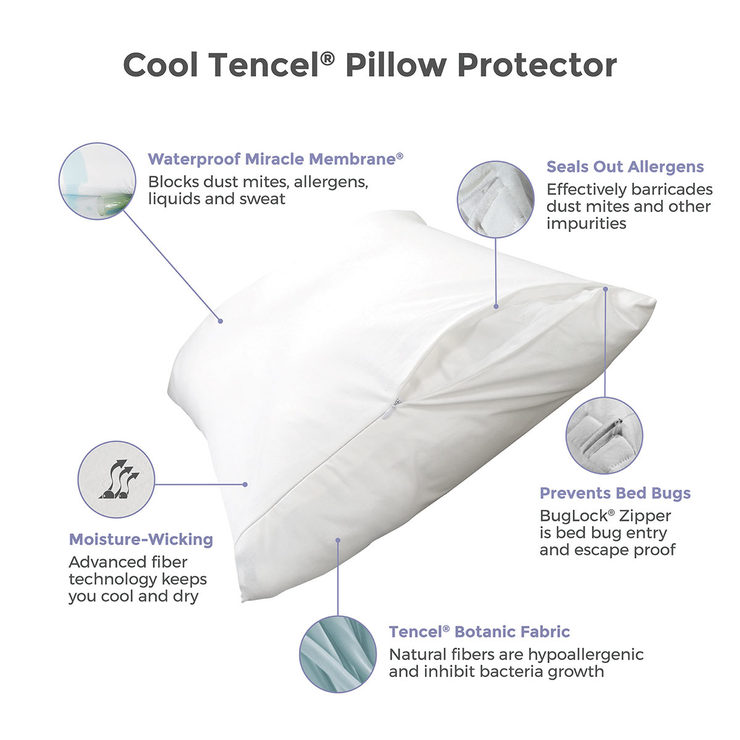 ProtectABed Tencel Cool Pillow Protector, 2 Pack Costco UK